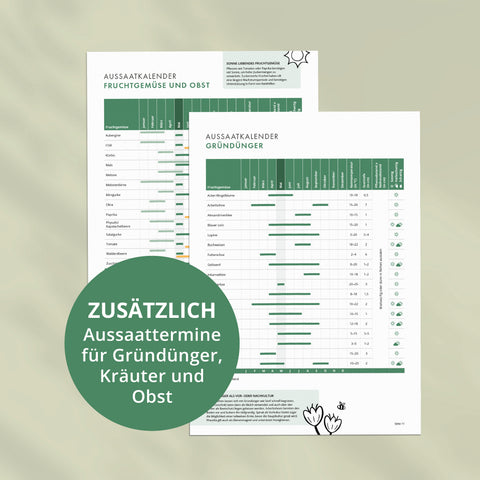 Aussaatkalender für Fruchtgemüse, Obst und Gründünger mit zusätzlichen Aussaatterminen für Kräuter und Bodenverbesserung
