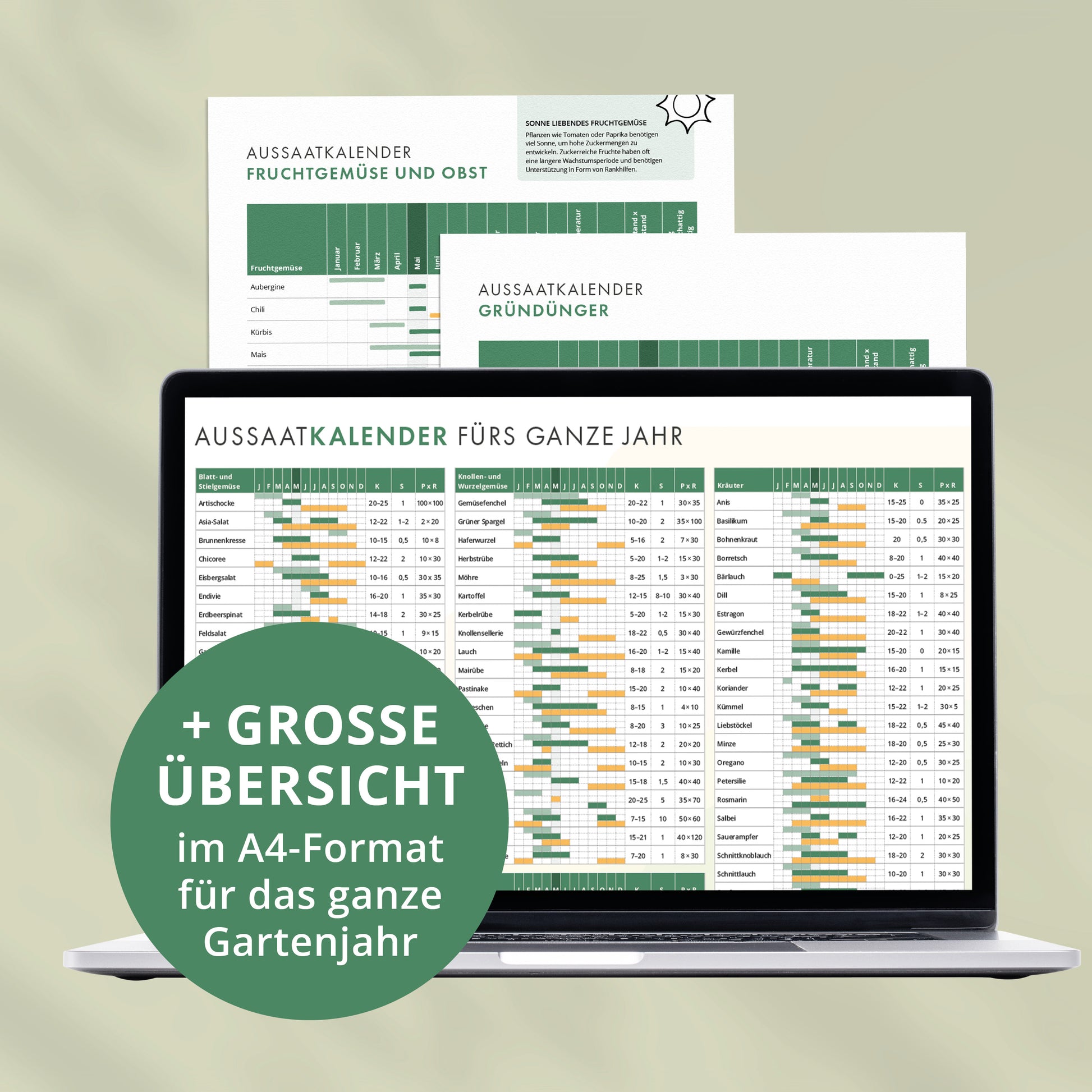 Aussaatkalender für das ganze Gartenjahr mit großer A4-Übersicht zu Aussaatzeiten für Gemüse, Kräuter und Gründünger