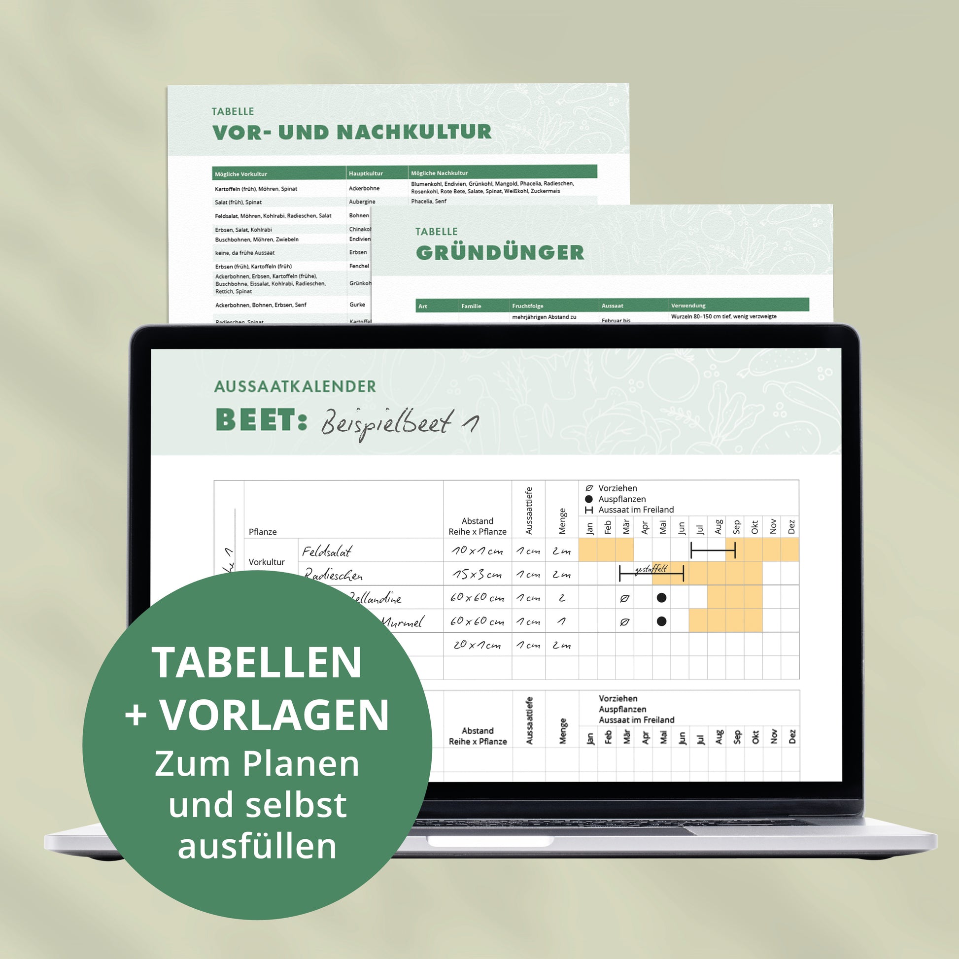 Aussaatkalender und Planungstabellen für Gemüsebeete mit Vorlagen zum Ausfüllen für Vor- und Nachkultur sowie Gründüngung